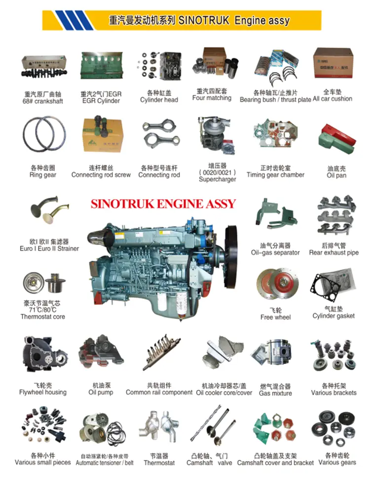 About fadongji feature image