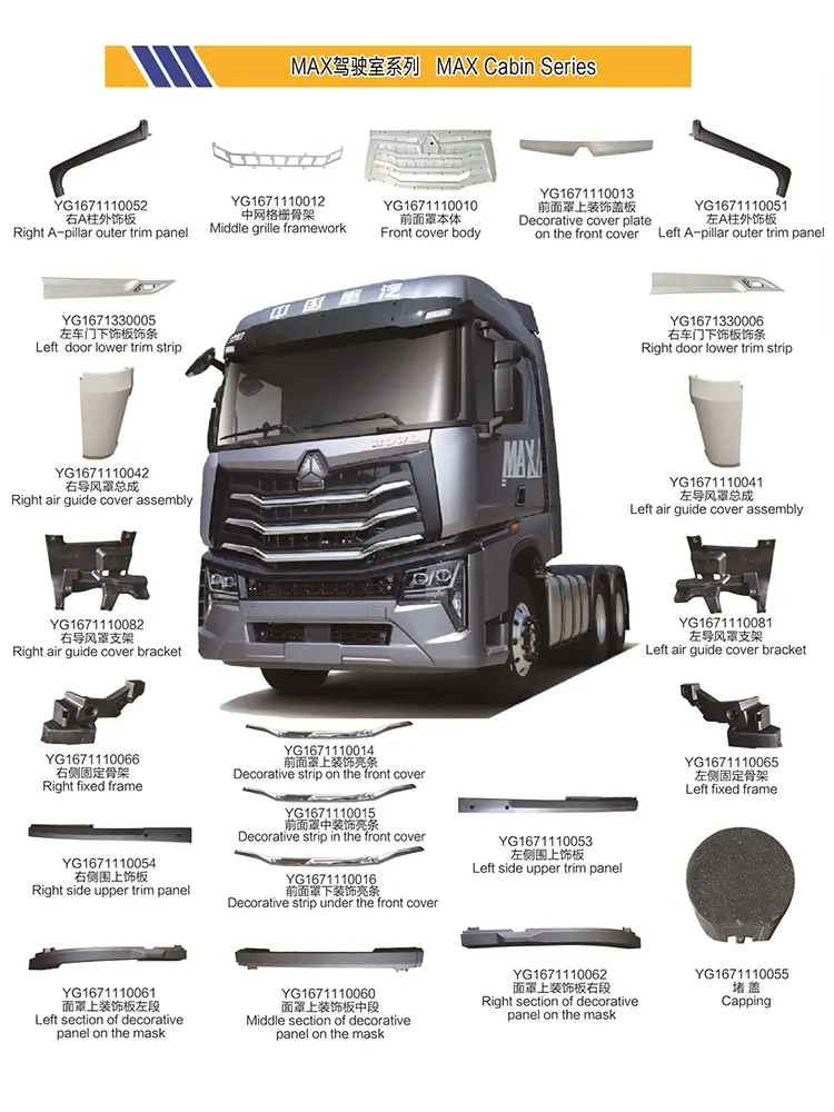 Home max cabin series feature image